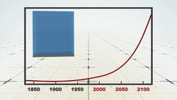 Climate change: Ice sheets melting cause fastest sea level rise in 2,800 years Instructional Video