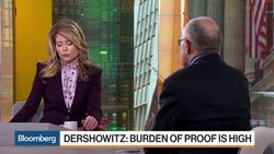 Alan Dershowitz Says Burden of Proof for Mueller Is High News Clip