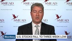 What Are the Biggest Market Risks Right Now? News Clip