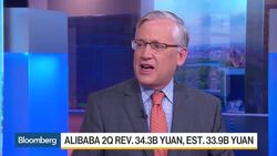 Alibaba Beats Sales Estimates as Cloud Services Grow News Clip