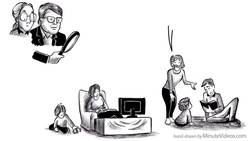 Early Childhood Education, Brain Function, and Research Instructional Video