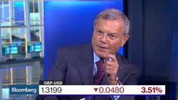 Sorrell: U.K. Treaty Negotiations Will Take 10 Years News Clip