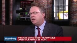 Fedâ€™s Williams: We Need Strong Regulations News Clip