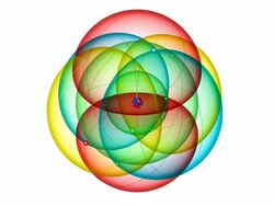 Nitrogen atom. Stock Footage