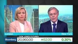 Deutsche Bank's Hooper Sees BOE on Sidelines for Brexit News Clip