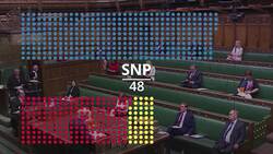 Politics: The state of the parties during the coronavirus crisis News Clip