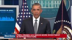 Obama: Only Congress Can Close Loopholes for Wealthy News Clip