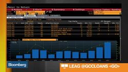 Kuwait May Work With Saudi on Bond Sales News Clip