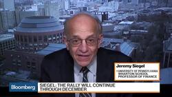 Siegel: 2.5-3% Growth Enough to Keep Rally Going News Clip
