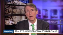 The Profitability and Usefulness of the Banking Industry News Clip