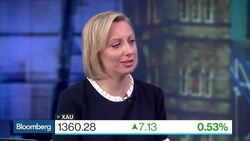 Blanch: Uncertainty of Trump Presidency Positive for Gold News Clip