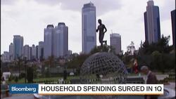 Turkey's 1Q Growth Beats Estimates News Clip