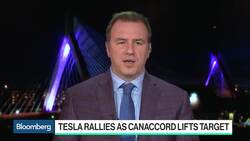Why Canaccord Raised Its Tesla Target to $515 News Clip