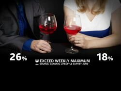 Another Warning over the UK's drinking habits News Clip