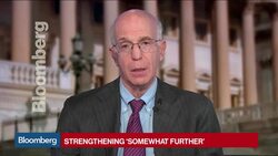 Is Economic Policy Confused? News Clip