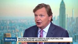 How Tweets, Taxes Are Hurting Trump and the GOP News Clip