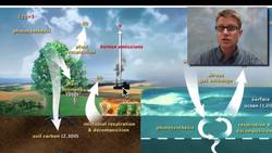 ESS2E - Biogeology Instructional Video