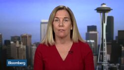 Trump Rallyâ€™s Effect on iShares Portfolios News Clip