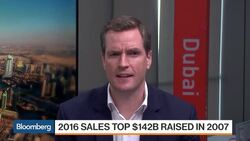 Saudi Sale Spurs More Gulf Borrowing News Clip