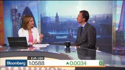 Election Surprises of 2016 Continue With France News Clip