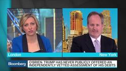 Trump's Financial Reports? That's Rich News Clip