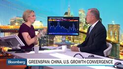 China to Impose More Capital Controls: Straszheim News Clip