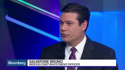 An ETF That Mimics Popular Hedge-Fund Strategies News Clip