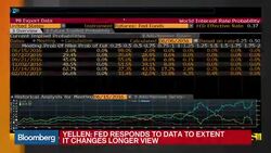 Parsing Yellen's Speech at World Affairs Council News Clip