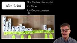 Half-Life and Radioactive Decay Instructional Video