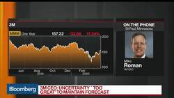 3M CEO Says Virus Uncertainty 'Too Great' to Maintain Forecast News Clip