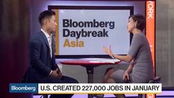 Does the Equity Rally Have More Room to Run? News Clip