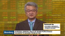 Professor Ito Says BOJ Will Keep Yield Near Zero News Clip
