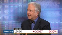 U.K. Assets Pay the Immediate Price of Brexit News Clip