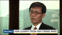 IMF Says China's Corporate Debt Levels Are Worrisome News Clip