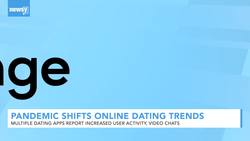 Pandemic Changes Online Dating News Clip