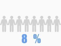 20% of people Infographic Stock Footage