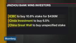 China’s Jinzhou Bank Wins Investors Amid Regulatory Scrunity News Clip