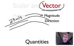 Scalars and Vectors Instructional Video