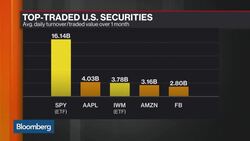 Capital Link's McGonegal: What Worries Me About Markets News Clip