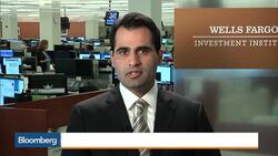 Are Stocks Overvalued or Will Equities Outperform Bonds? News Clip