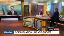 Why the Bank of England Doesnâ€™t Want to Hike Rates News Clip