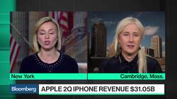 Apple Earnings Show a Very Strong Story, Analyst Julie Ask Says News Clip
