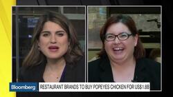 Tim Hortons Owner to Buy Popeyes Chicken for $1.8 Billion News Clip