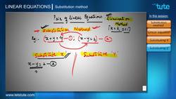 Arithmetic Progressions - Algebra Instructional Video