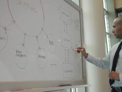  LA Businessman drawing flowcharts on dry erase board / Seattle, Washington, United States Stock Footage