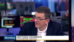 Gocompare.com's CEO On Growth in 2017 News Clip