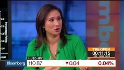 Time to be Bullish on Japanese Equities? News Clip