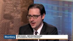 Univ. of Michigan Survey Has Some Good News for Trump News Clip