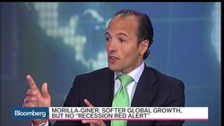 Analyzing the Federal Reserve's Global View News Clip