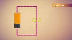 Magnetism: Crash Course Physics Instructional Video